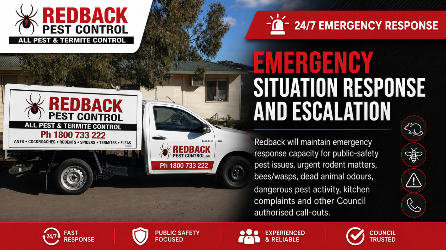24/7 Emergency Response & Escalation